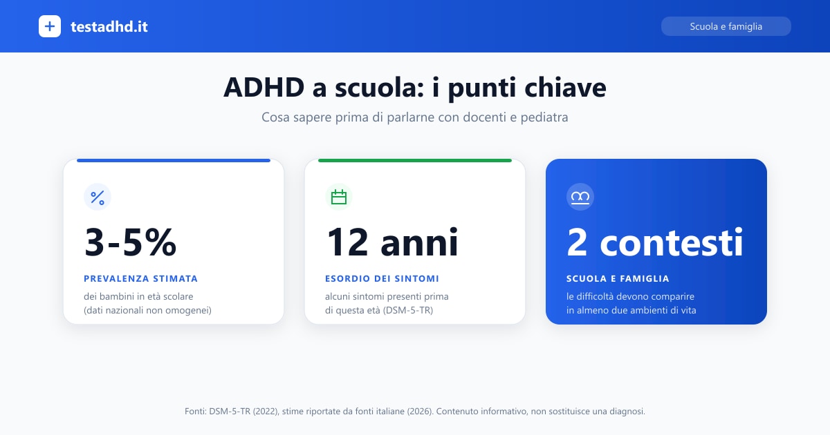 ADHD a scuola: i punti chiave per docenti e genitori